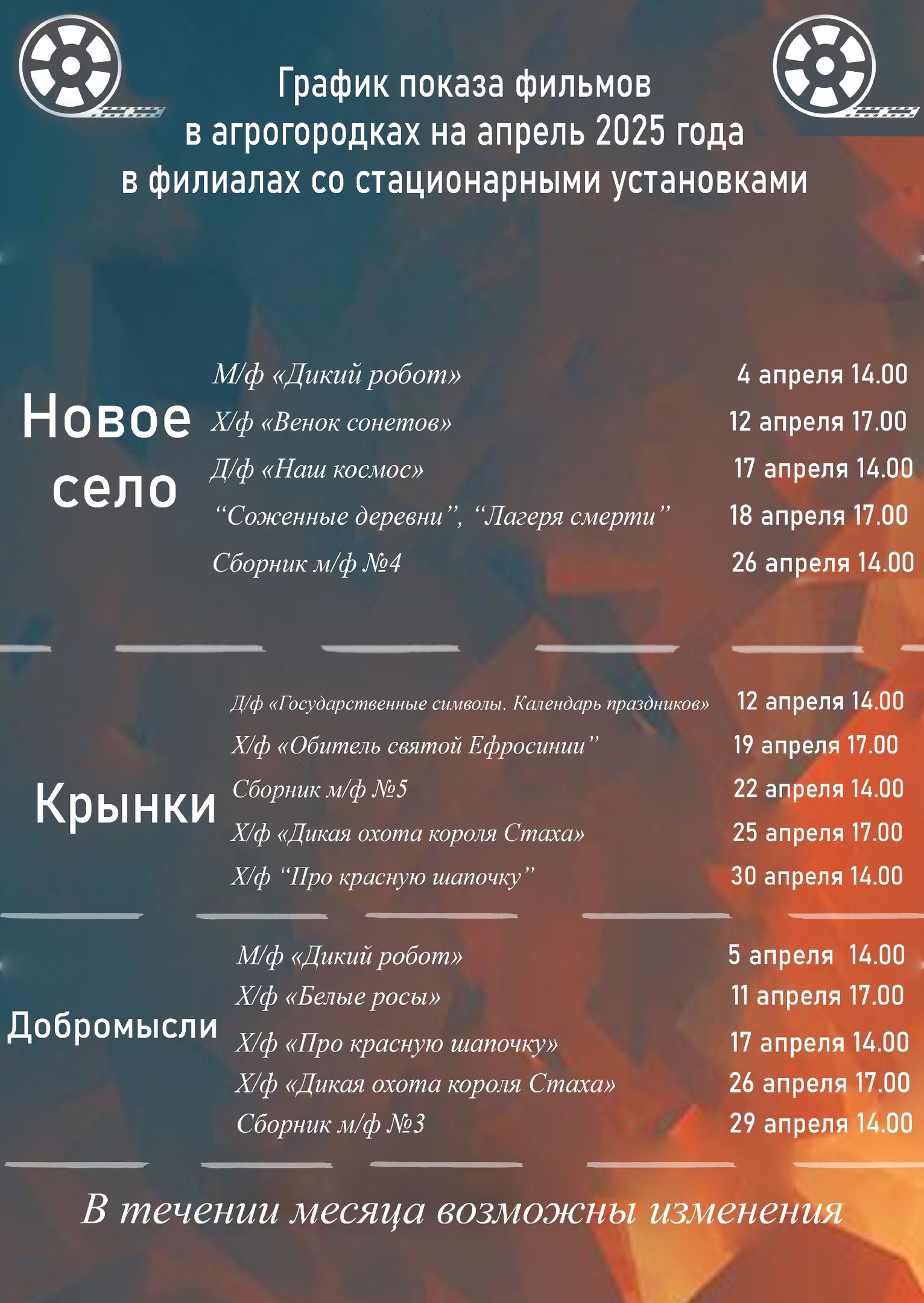 Киноафиша на апрель 2025