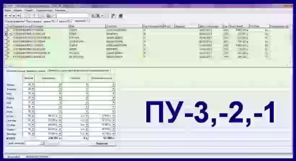 Новшества в заполнении и представлении форм ПУ-2 и ПУ-3с 01.01.2024