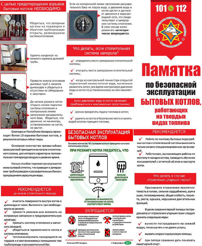 О безопасной эксплуатации бытовых котлов