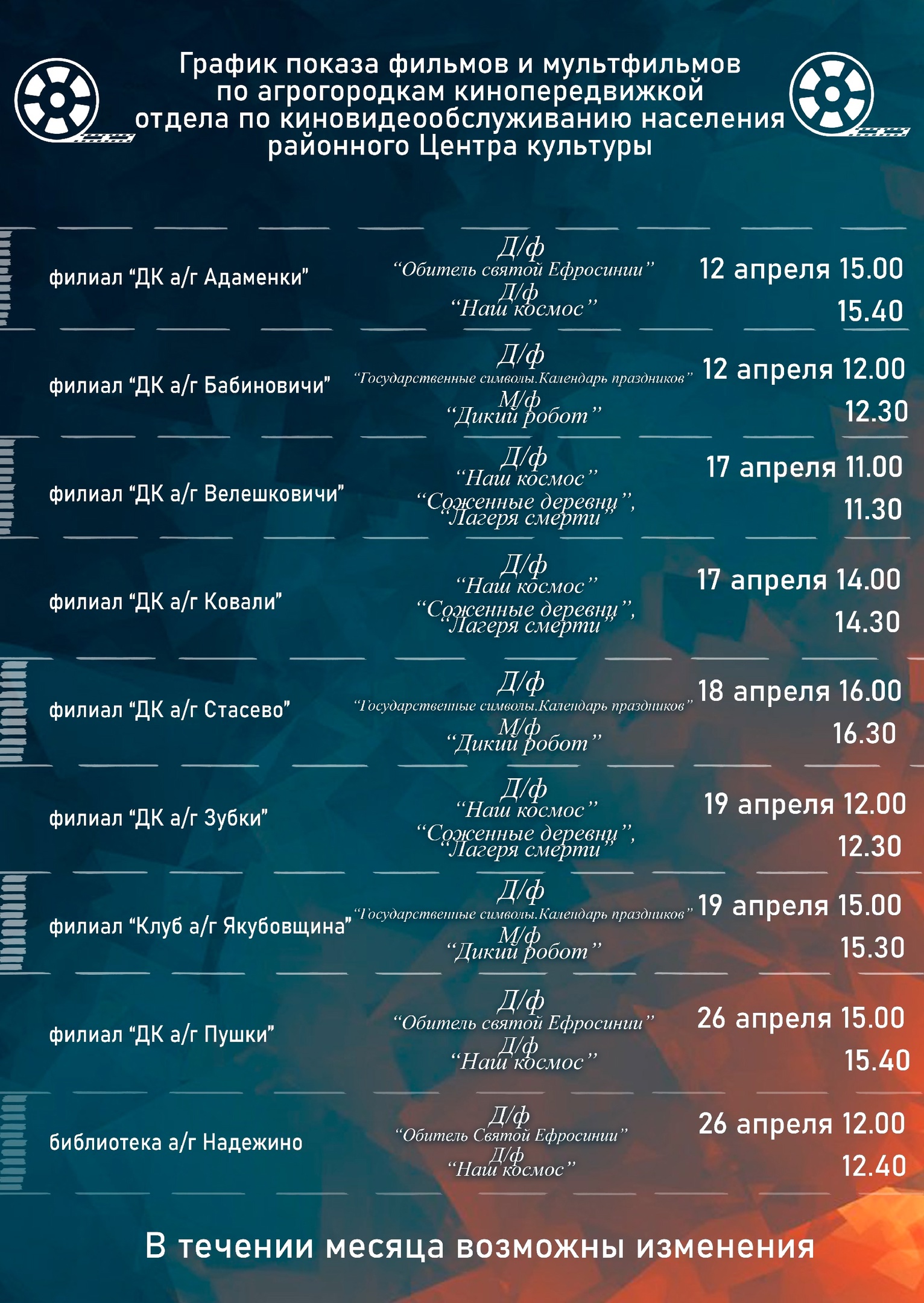 Кино афиша на апрель 2025
