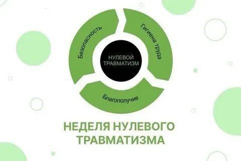 С 3 ноября  по 9 ноября 2025 года на территории Лиозненского района пройдет мероприятие "Неделя нулевого травматизма"